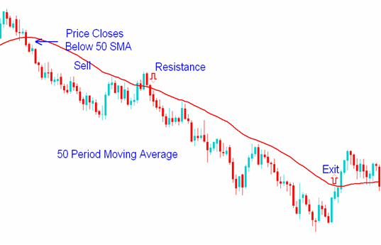 Indicators and EAs in MT4-short3.png