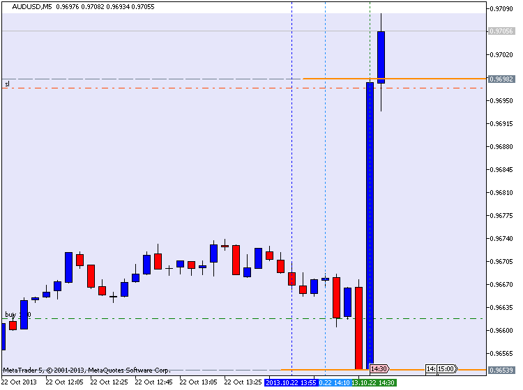 How To Simple with Metatrader 4-1.png