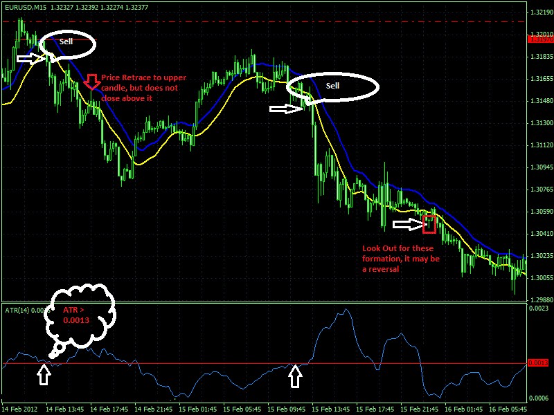 Indicators and EAs in MT4-image541.jpg