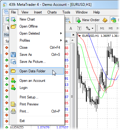 How To Simple with Metatrader 4-4_terminal_data_folder.png