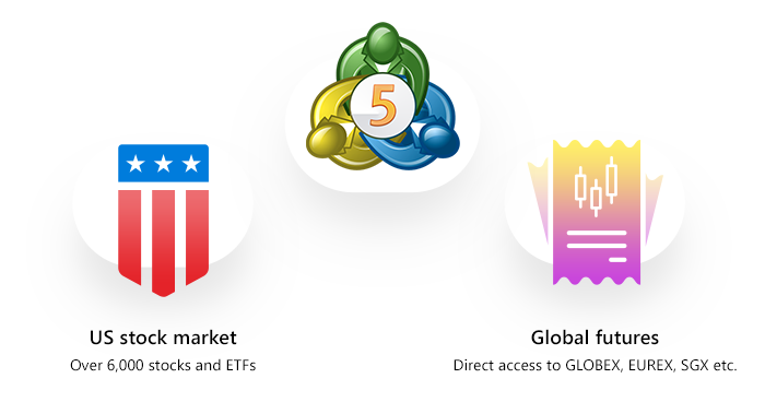 Metatrader 5 Overview-just2trade_en.png