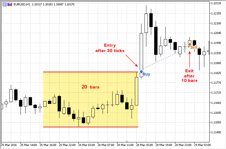 Metatrader 5 Overview-strategy__1.png