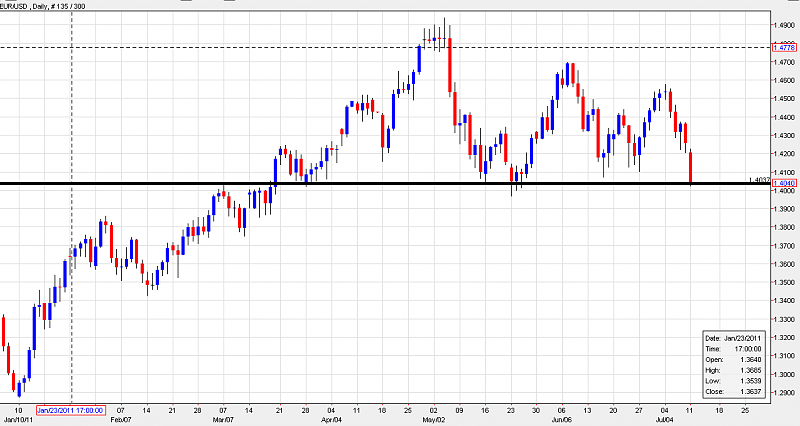 How To Simple with Metatrader 4-hori.png