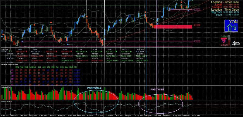 How To Simple with Metatrader 4-screenhunter_37-oct.-22-11.34.jpg