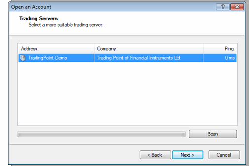 MetaTrader 4 Platform Overview-mt4_5.png