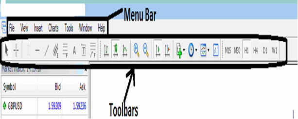 MetaTrader 4 Platform Overview-mt4_1_4.png