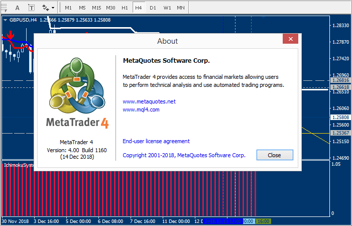 How To Simple with Metatrader 4-1160_1.png