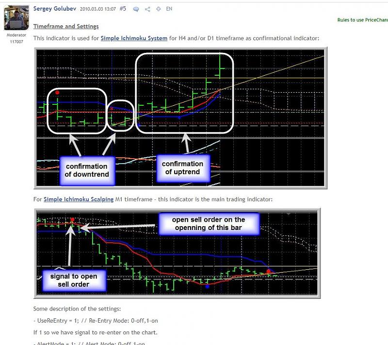 Ichimoku-ichimoku-nd.jpg