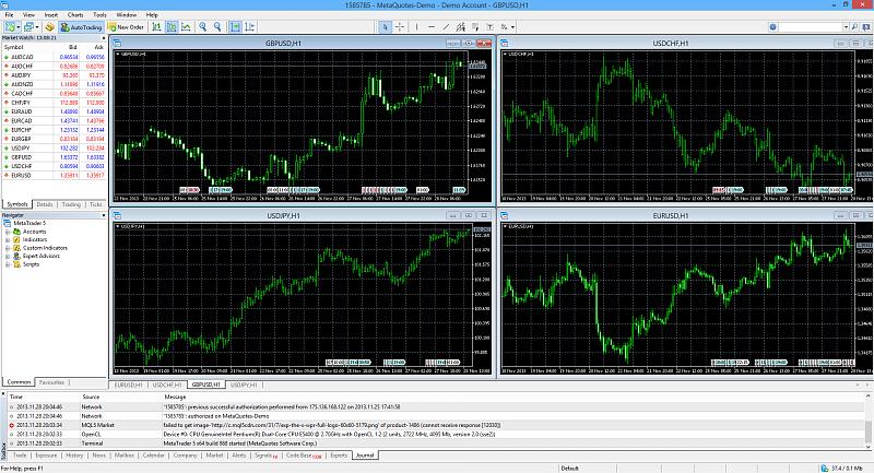 Metatrader 5 Overview-gbpusd-h1-metaquotes-software-corp-metatrader-5-run-windows.jpg