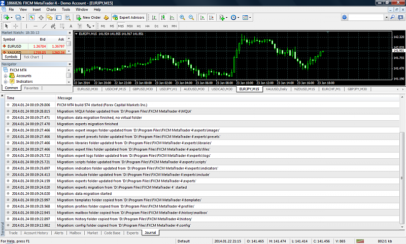 How To Simple with Metatrader 4-fxcm-metatrader-4_update.png