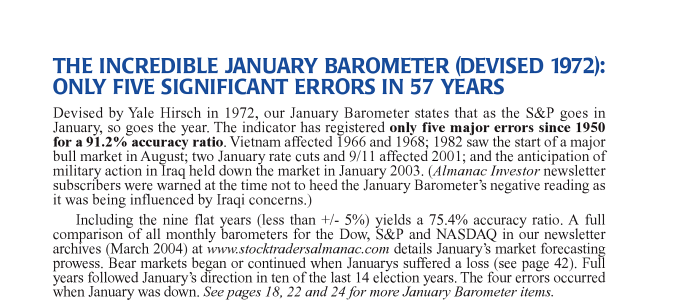 Metatrader 5 Overview-baromoter.png