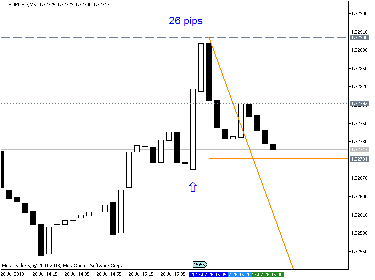 How To Trade-usd-michigan-consumer-sentiment-index2.png