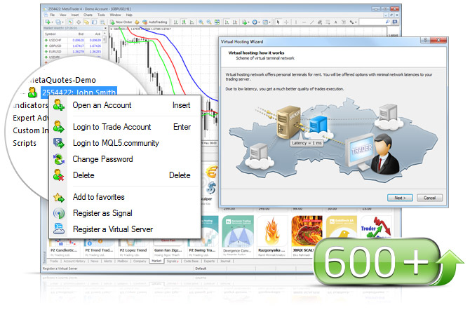 MetaTrader 4 Platform Overview-metatrader4_buidl_646.jpg