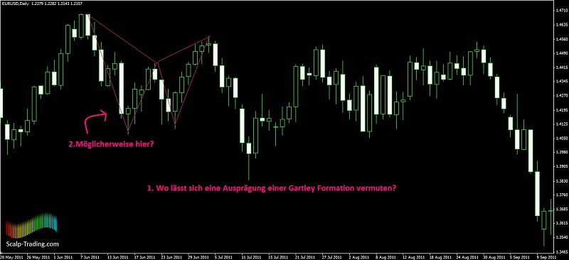 Harmonic Trading-3.jpg