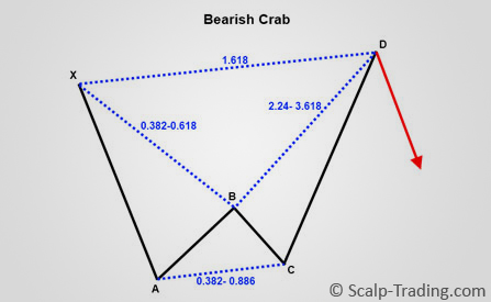 Harmonic Trading-1.jpg