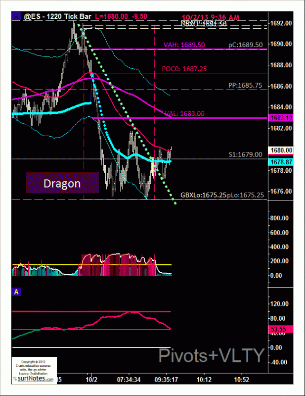 Harmonic Trading-3_3.gif