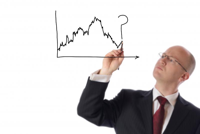 Determining Market Condition-ava1.jpg