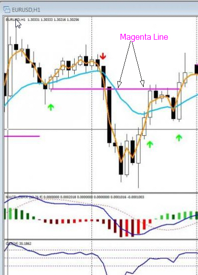 Time Range Breakout-snap0050.jpg