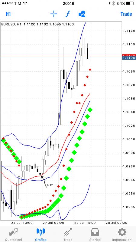 FOREX &amp; METATRADER by iPHONE/Android-img_1834mod.jpg
