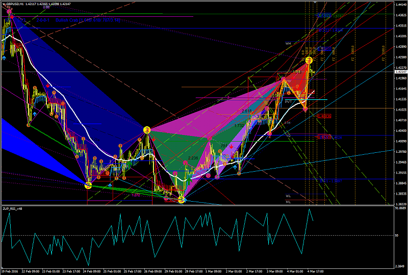 Harmonic Trading-tqmjbdj.png