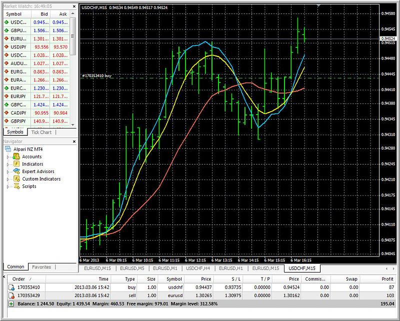 AllAverages T3-LSMA-ILRS Trading System-update_123_1.jpg