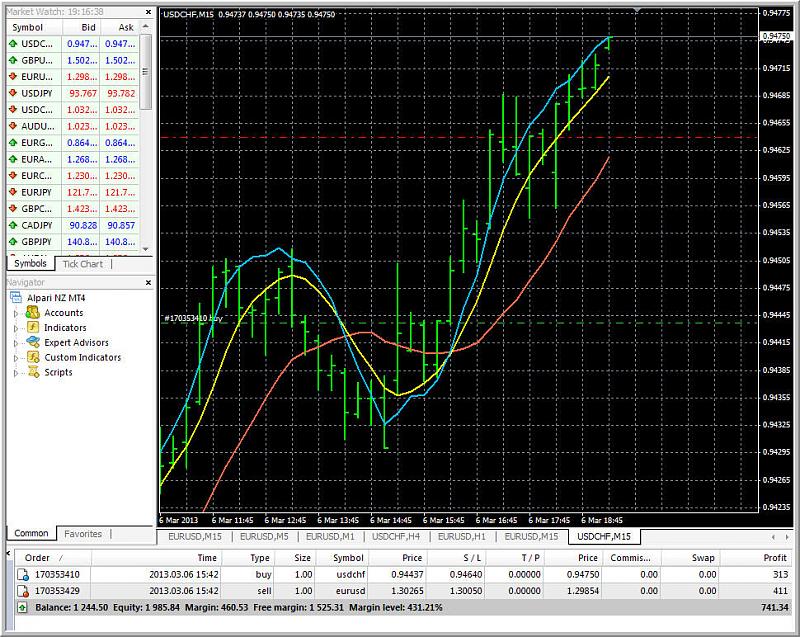 AllAverages T3-LSMA-ILRS Trading System-updated_up_1.jpg