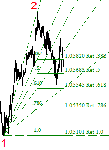 Harmonic Trading-ff__2.png