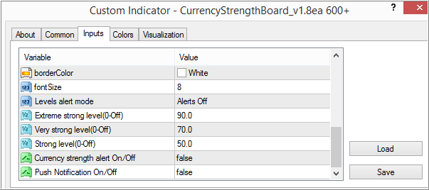 Mutiple time frames charts on one screen - Any idea?-currency2.png