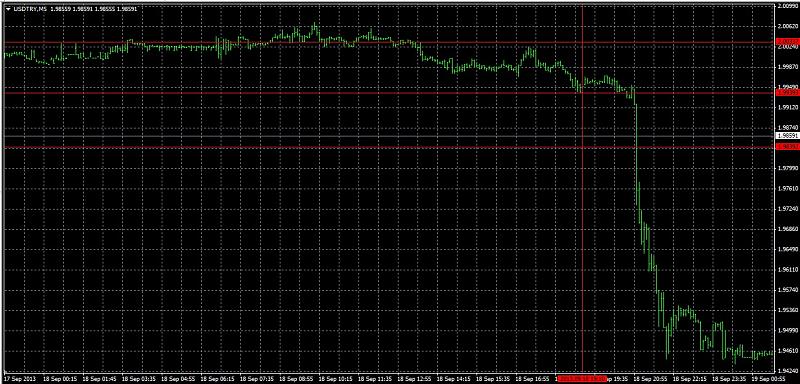 Fundamental trading -a little bit--screenhunter_04-sep.-23-23.05.jpg