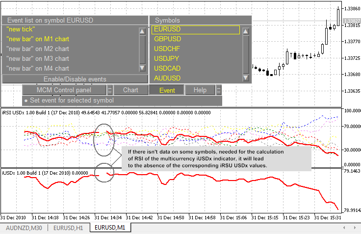 Mutiple time frames charts on one screen - Any idea?-mcm2.png