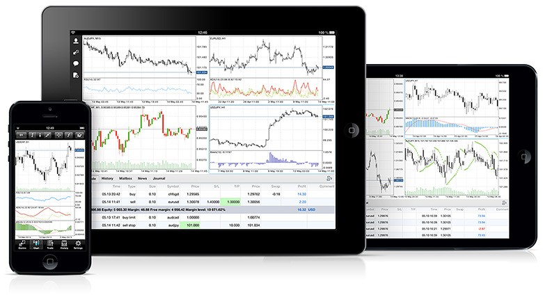 FOREX &amp; METATRADER by iPHONE/Android-ios_devices_metatrader4_new__1.jpg