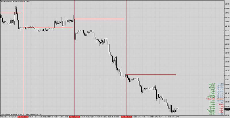 Time Range Breakout-daily-open-line.jpg