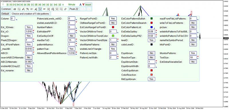 Harmonic Trading-zup1111.jpg