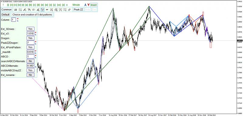 Harmonic Trading-zup2222.jpg