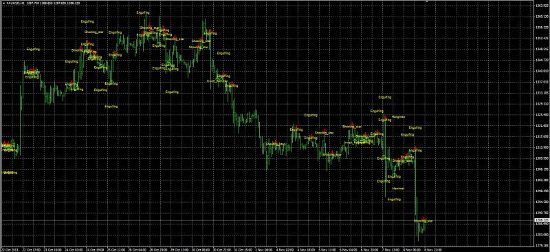 Harmonic Trading-screenhunter_49-nov.-09-16.41.jpg