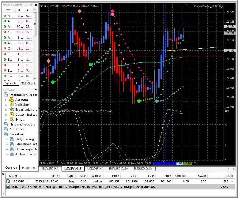 Heiken Parabolic Trading System-ibfx_2211.jpg