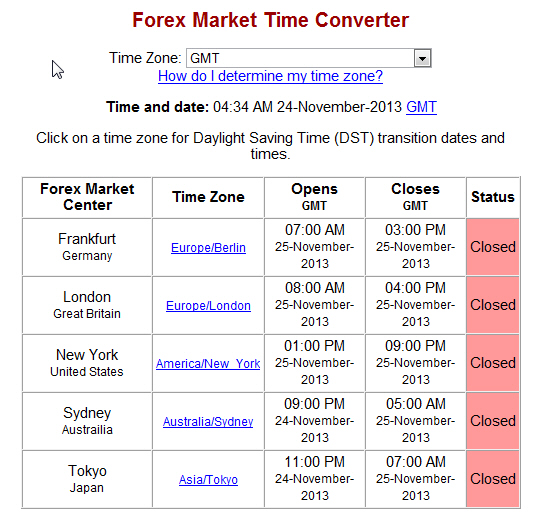 Time Range Breakout-snap0092.jpg