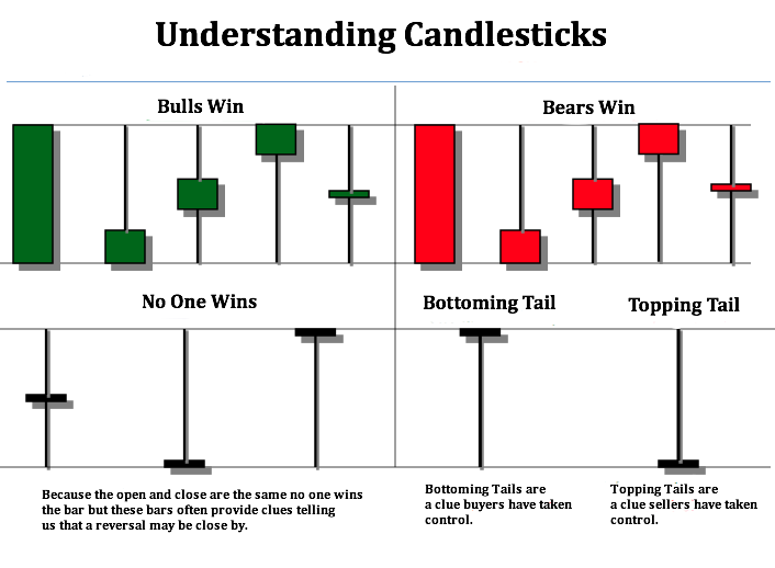 Price Action and Patterns-pat5.png