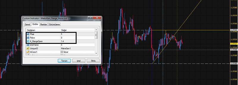 Tenkan Kijun Senkou Span Trading system-ads%C4%B1z.png