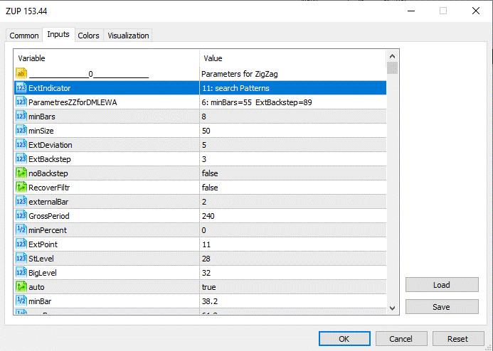 Harmonic Trading-zup-parameter-setting.gif