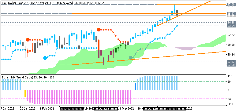 The Forex Guide to Fundamentals-ko-d1-just2trade-online-ltd.png