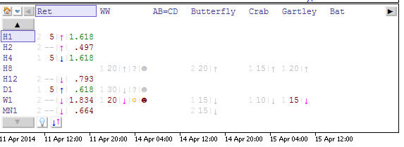 Patterns by HWAFM-eurusdpattern.jpg