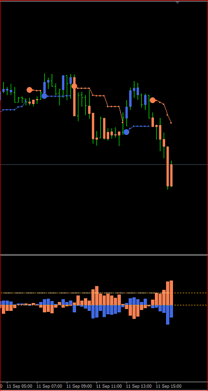 Brainwashing Trading System-brainw-usdchf.png