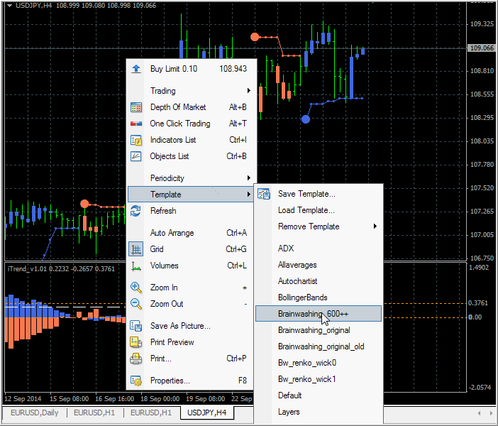 Brainwashing Trading System-template2.png