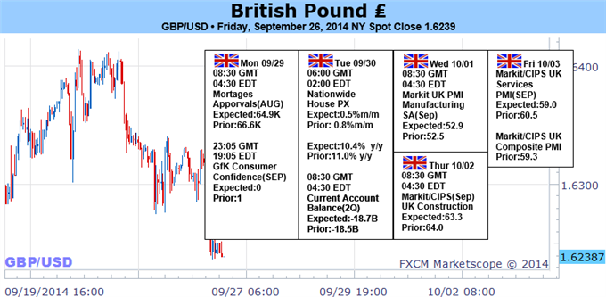 Technical Forecasts-2.png