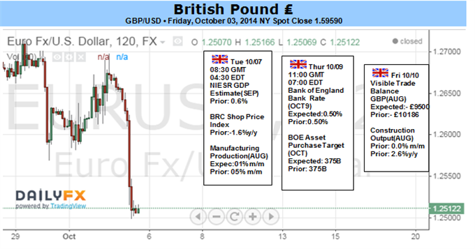 Technical Forecasts-2.png