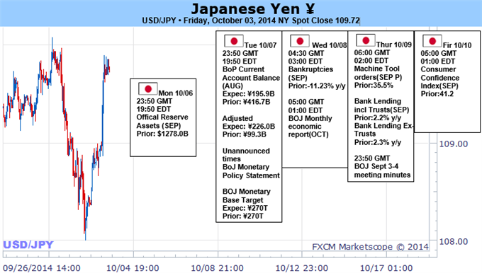 Technical Forecasts-3.png