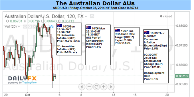 Technical Forecasts-4.png