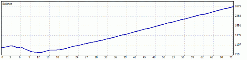 ManualTrader EA-4.gif