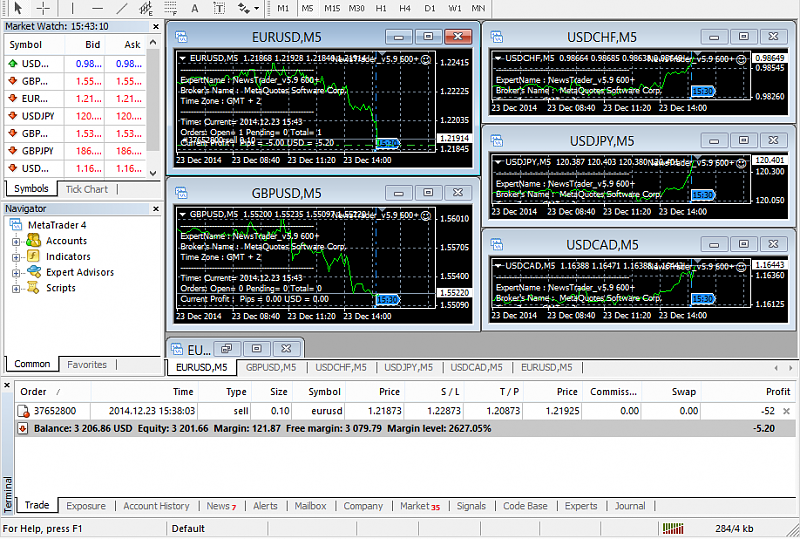 NewsTrader EA-durable_goods_3.png